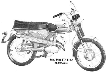 Zndapp-Ersatzteilliste Typ 517-51LA KS 50 Cross